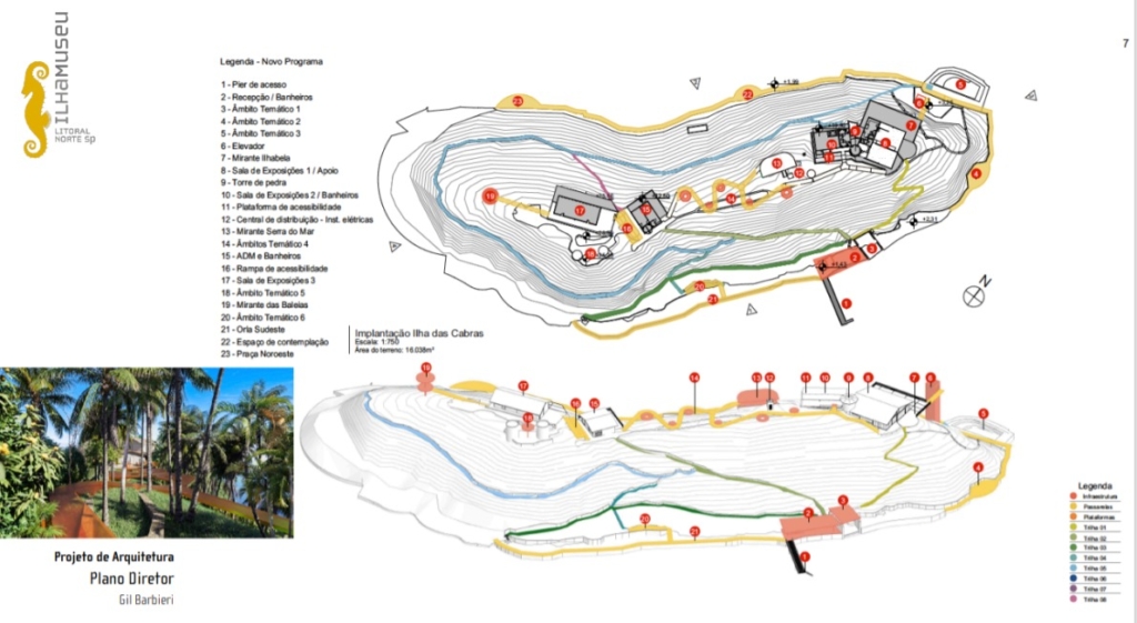 Plano Diretor - IlhaMuseu